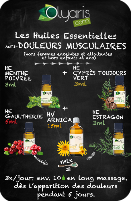 Les Huiles Essentielles contre les Douleurs Musculaires liées au Sport - Olyaris